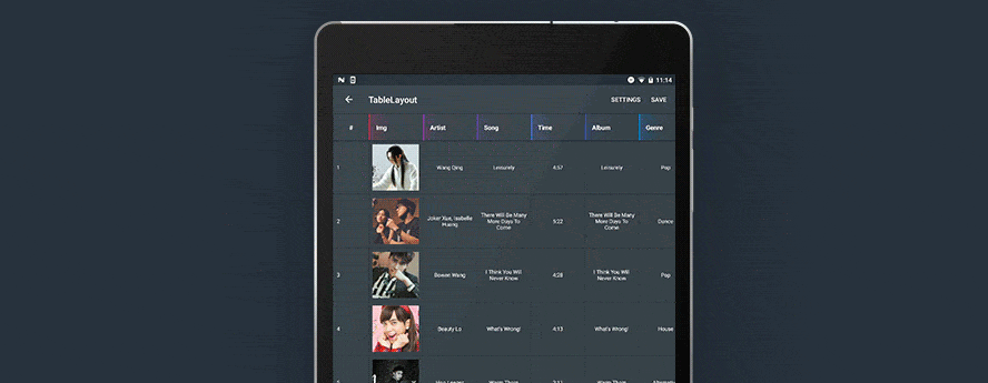 AdaptiveTableLayout